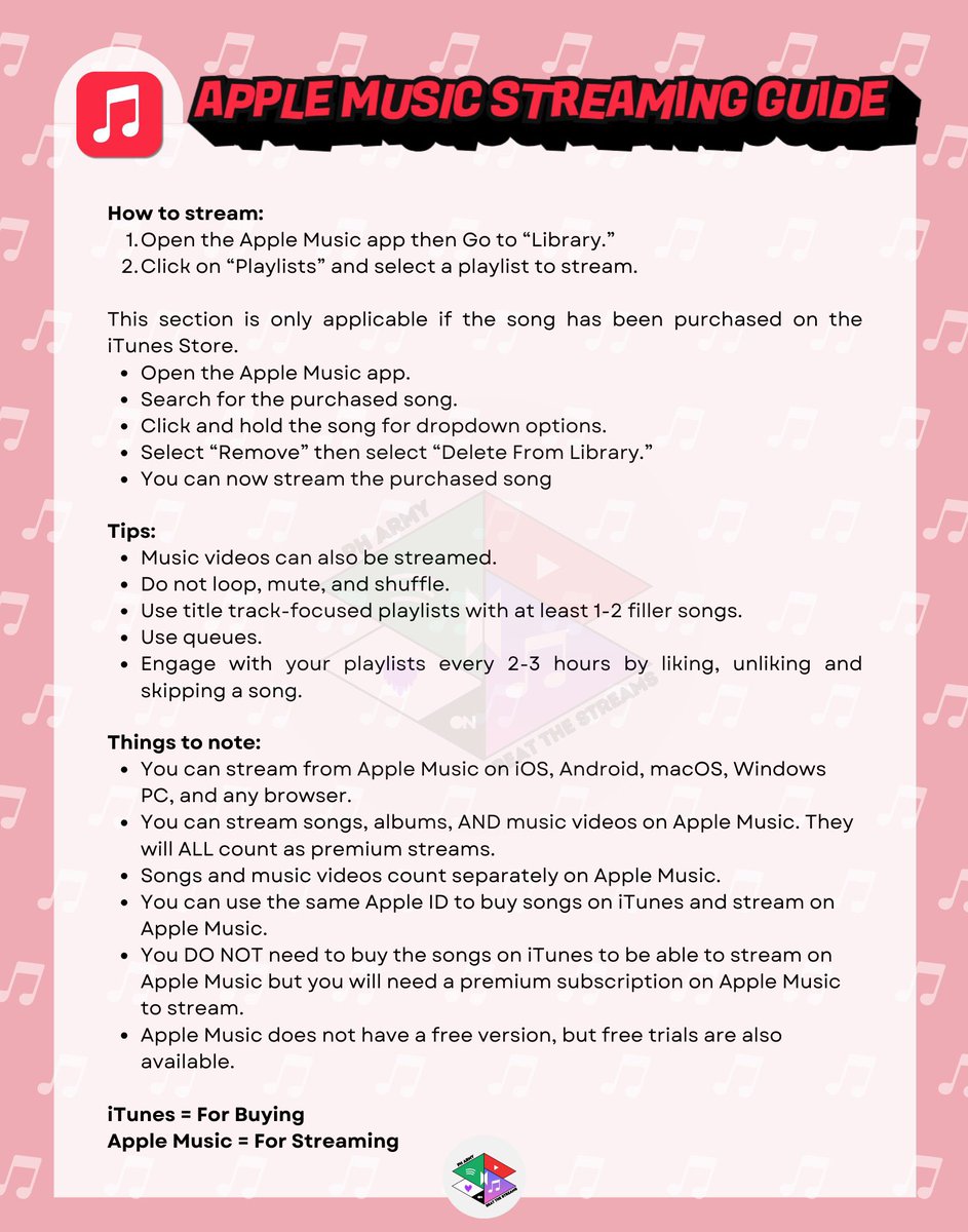 BTSstreamers's tweet image. ARMYs don’t forget the DO’s and DON’Ts when streaming. Let’s go all out to support Bangtan 💜. Pre-Order and Pre-Save. :)
