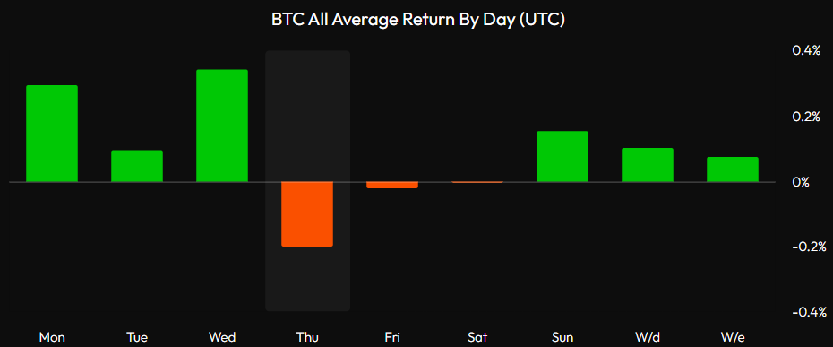 Dex 🕸️ tweet media