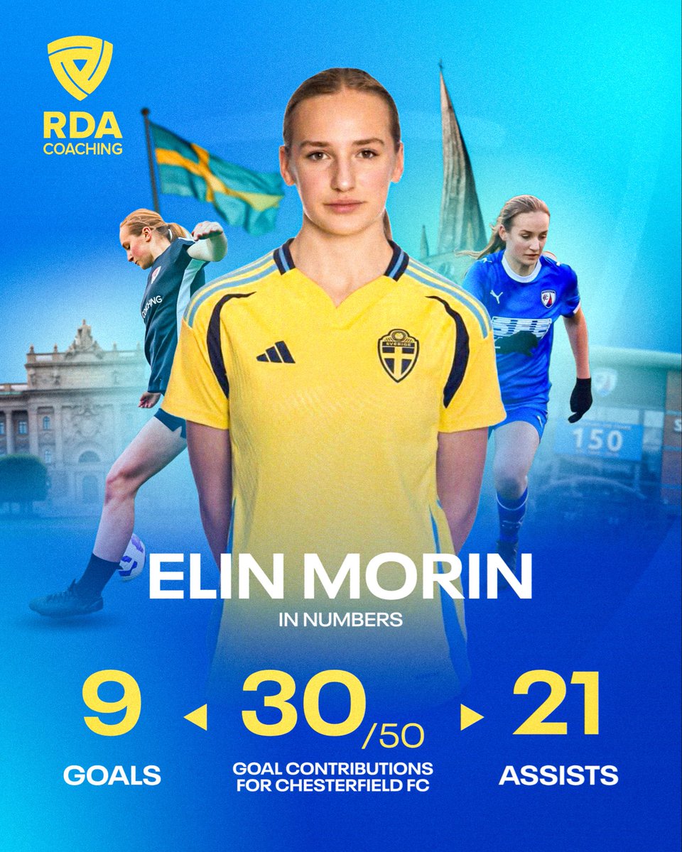 RDA Coaching & Performance Analysis tweet media