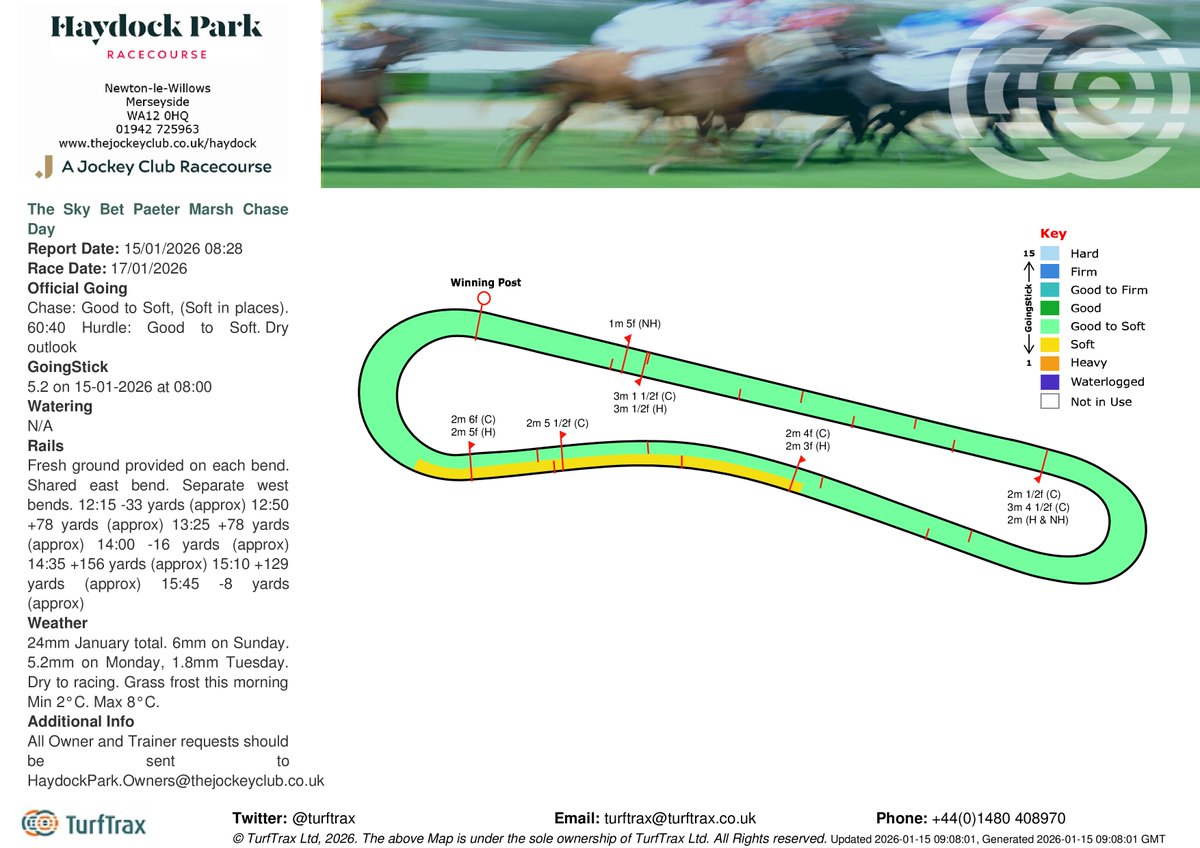 Going <a href="/haydockraces/">Haydock Park Races</a> for the Sky Bet Peter Marsh Chase Day is Chase: Good to Soft, (Soft in places). Hurdle: Good to Soft. GoingStick: 5.2 on 15-01-2026 at 08:00. For weather forecast and live weather updates: bit.ly/3SgoAxb