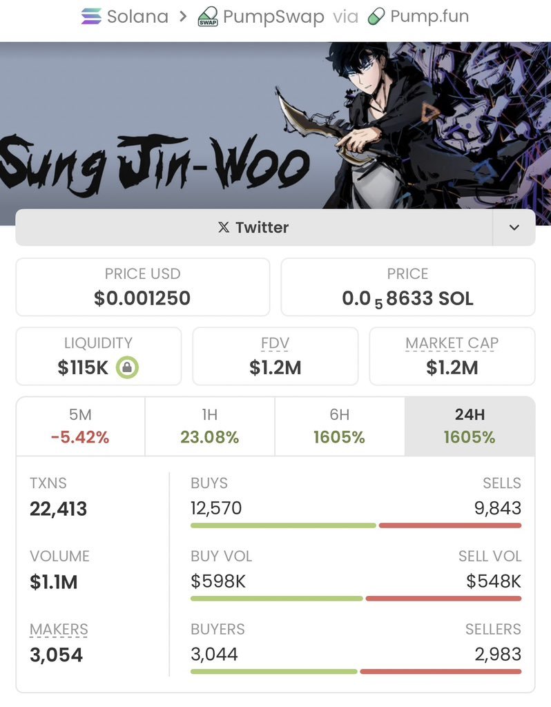 StockWave becomes noticeable without making public announcements.arx