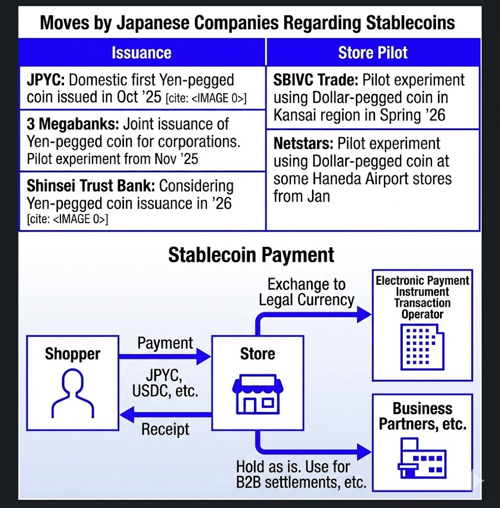 Andy | Pacific Meta (SC/ST Arc) (@ndatpm) / Posts / X