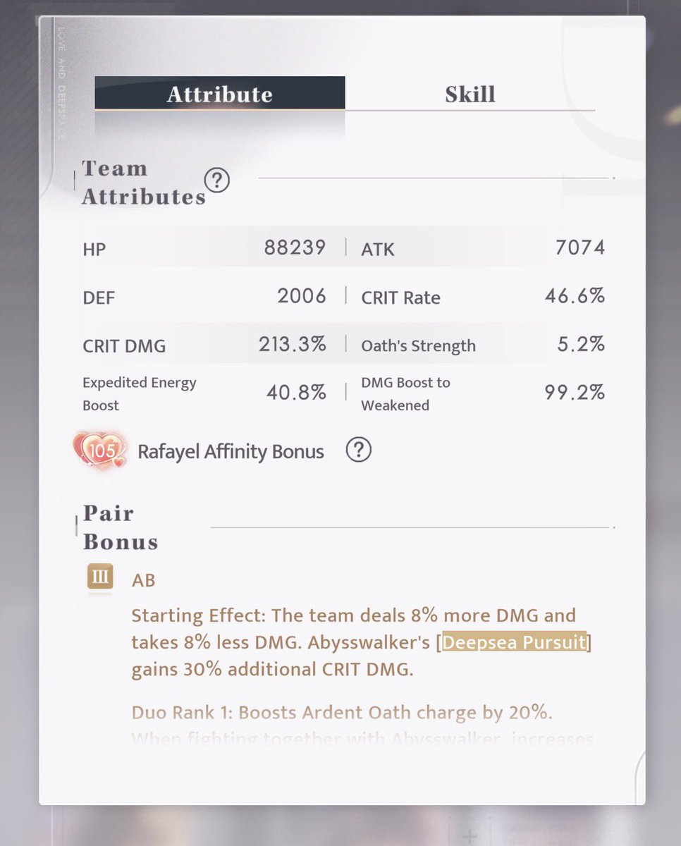 also i gave fire 110 a whack to see how close i was and cleared it in one attempt thank u R2 AB 🥰 raf is lucky i already did all the hard work on core farming for zayne and caleb lmao