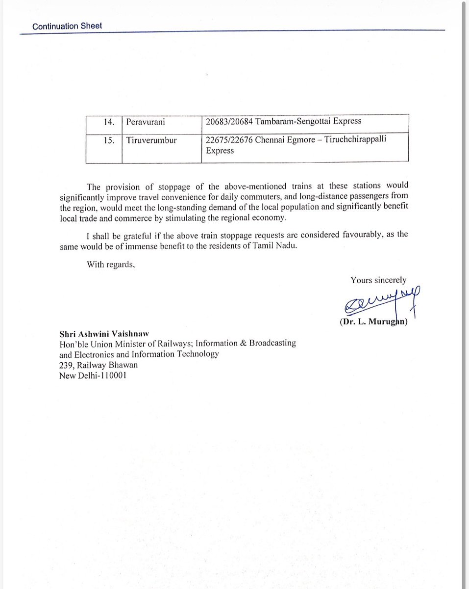 Dr.L.Murugan tweet media