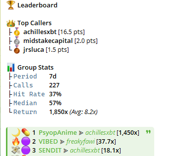 Sniper FNF tweet media