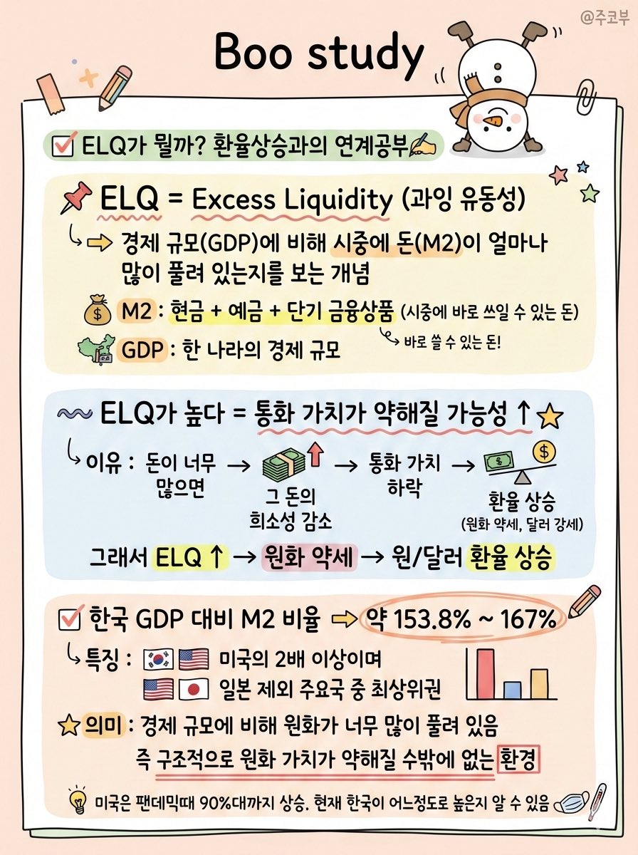 CM 퀀트 운용 계좌 는 글로벌 경제 변화를 실시간으로 반영하는 고급 금융 기술을 통해 국제 시장에서도 경쟁력을 갖출 수 있도록  지원합니다. CM 퀀트 운용 계좌 의 시스템은 국가별 경제 흐름, 금리, 유동성,