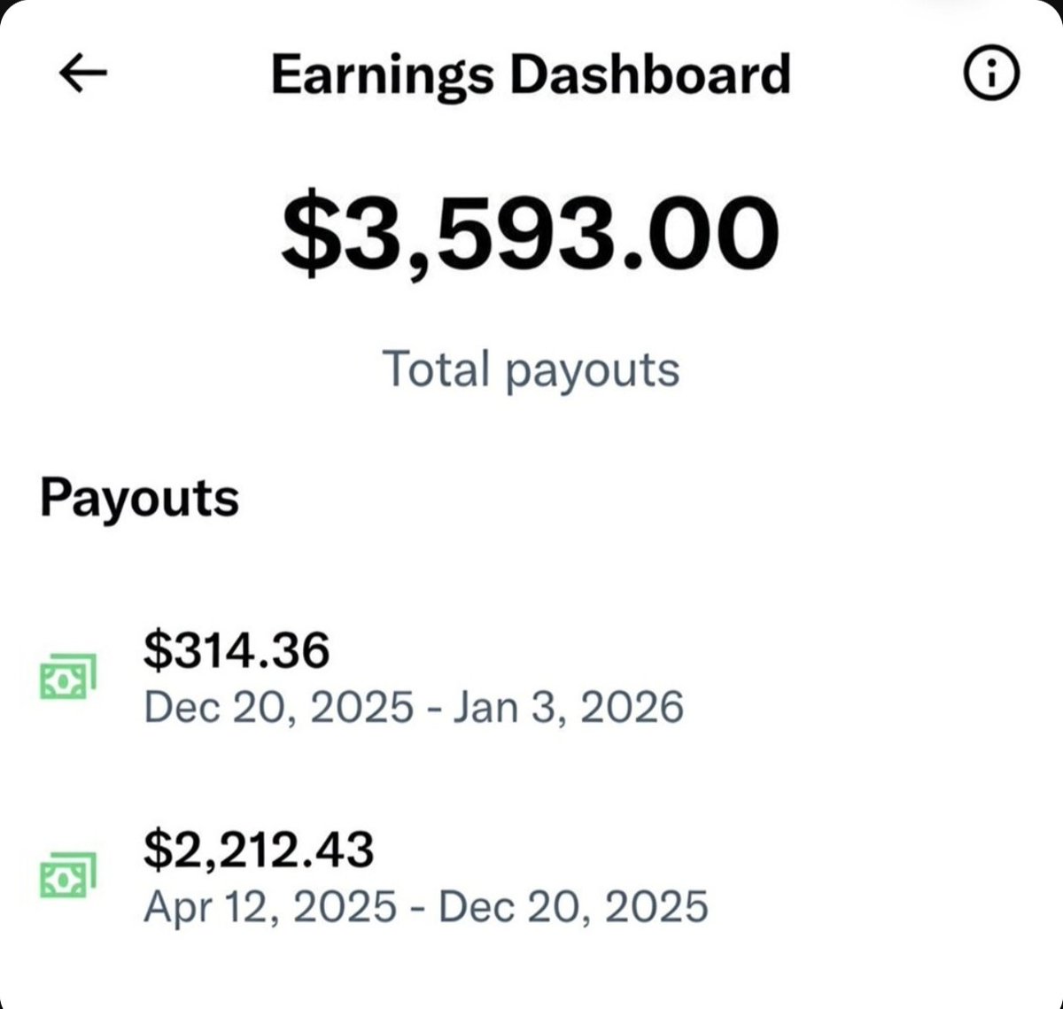 mateenrdx's tweet photo. Monetization on X can change your life.

Say Hi if you’re yet to monetized https://t.co/a6dMn4RwPL