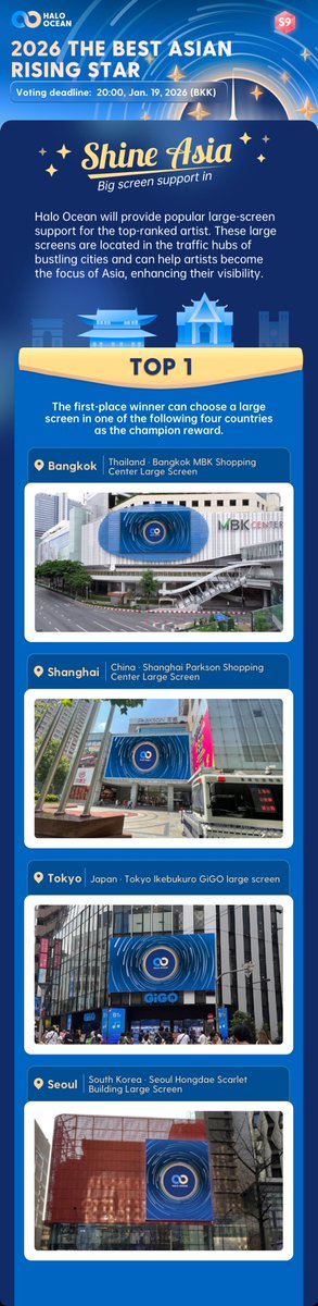 🎉Congratulations to Pavel Naret on being nominated for 2026 THE BEST ASIAN RISING STAR

🔗haloocean.com/?sid=08h5b15e

🎫Log in to get 3 tickets every day 
📅Deadline: Jan.19

#pavelphoom #PoohPavel #GoddessBlessYouFromDeat 
<a href="/pavelphoom/">pavelphoom</a> <a href="/Pavel_fanpage/">𝐏𝐀𝐕𝐄𝐋𝐏𝐇𝐎𝐎𝐌 𝐅𝐚𝐧𝐩𝐚𝐠𝐞 𝐓𝐇</a> <a href="/Pavel_INTLFP/">PAVELPHOOM International FanPage</a> <a href="/PavelPhoomBCsVN/">PavelPhoom BabeCats Việt Nam</a>