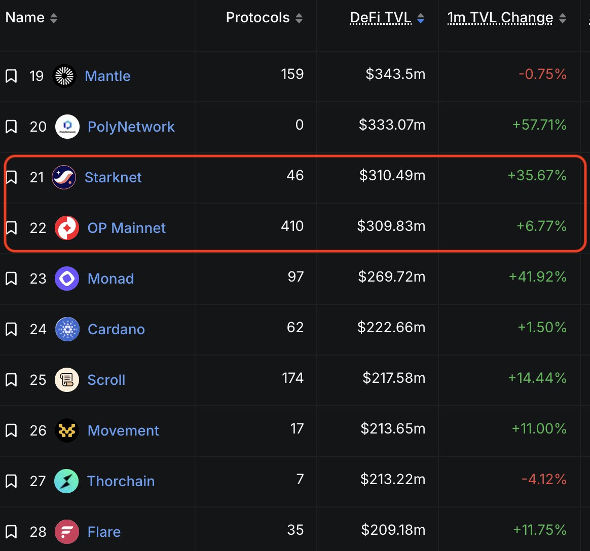 James S (@strjd87) / Posts / X