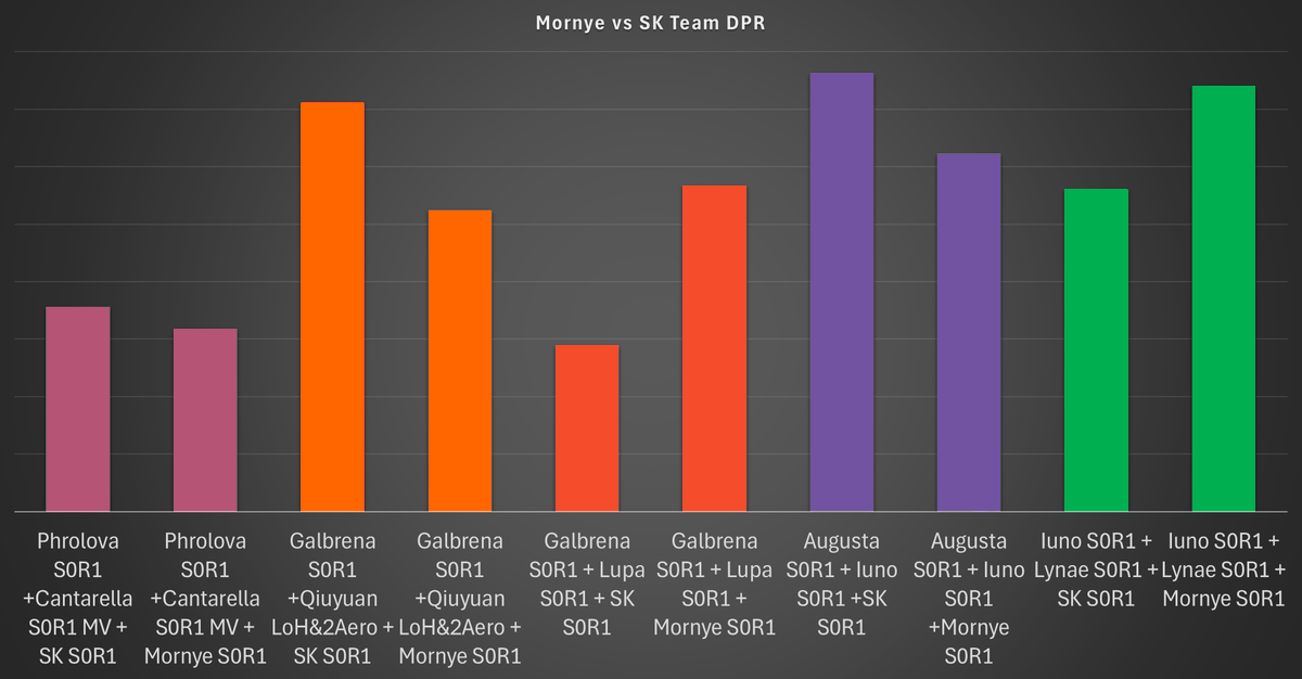 Alex & Noela Gaming tweet media