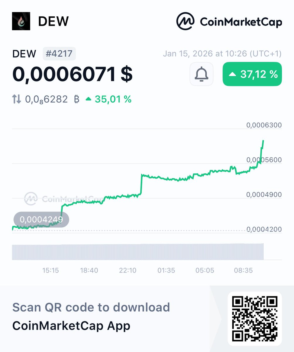 iTcoin tweet media