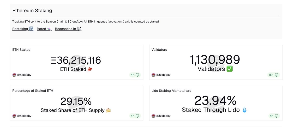 Crypto Patel tweet media