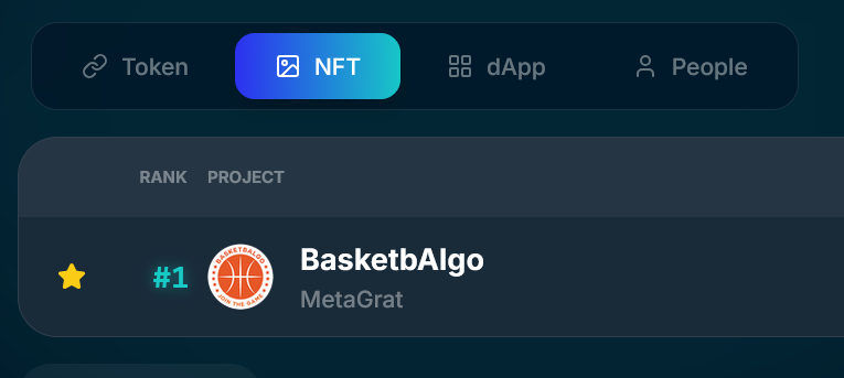 Basketb.Algo - #jointhegame tweet media