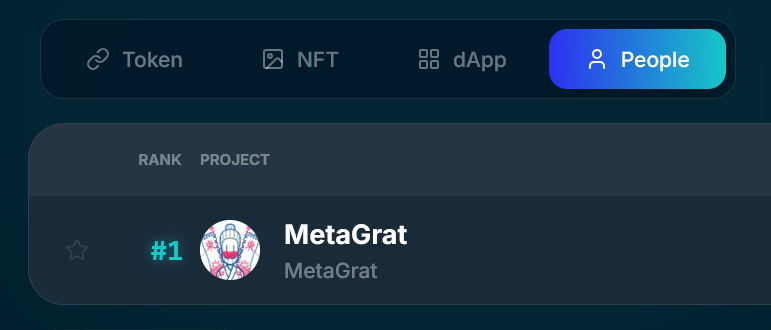 Basketb.Algo - #jointhegame tweet media