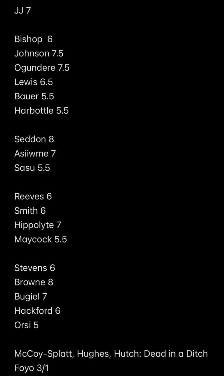 George Brown tweet media