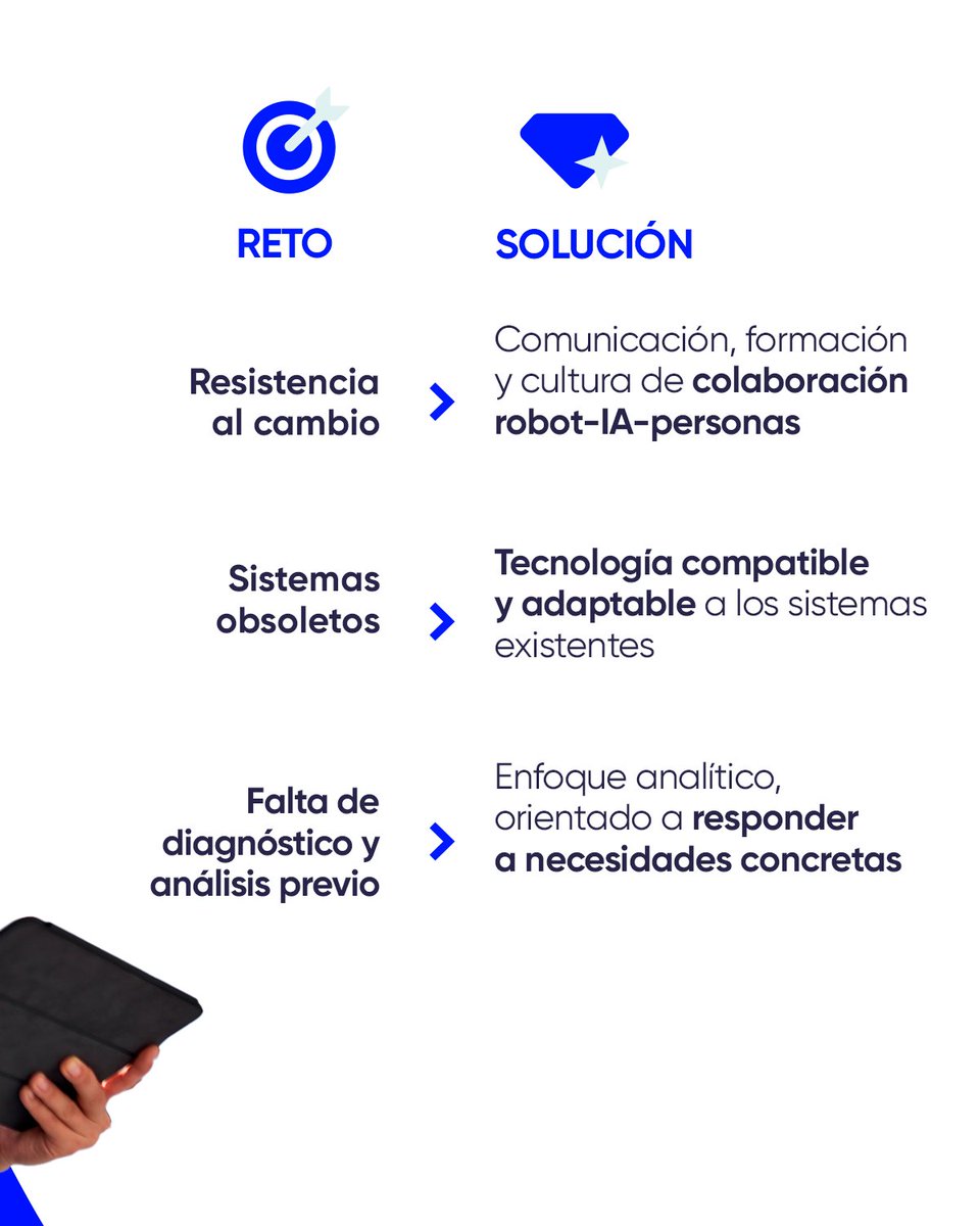 La IA es una gran aliada para lograr que las administraciones públicas cumplan su propósito: que la burocracia sea más ágil y el servicio a la ciudadanía más eficiente.
Pero todavía existen grandes retos y obstáculos que dificultan su implementación. 👇🏻