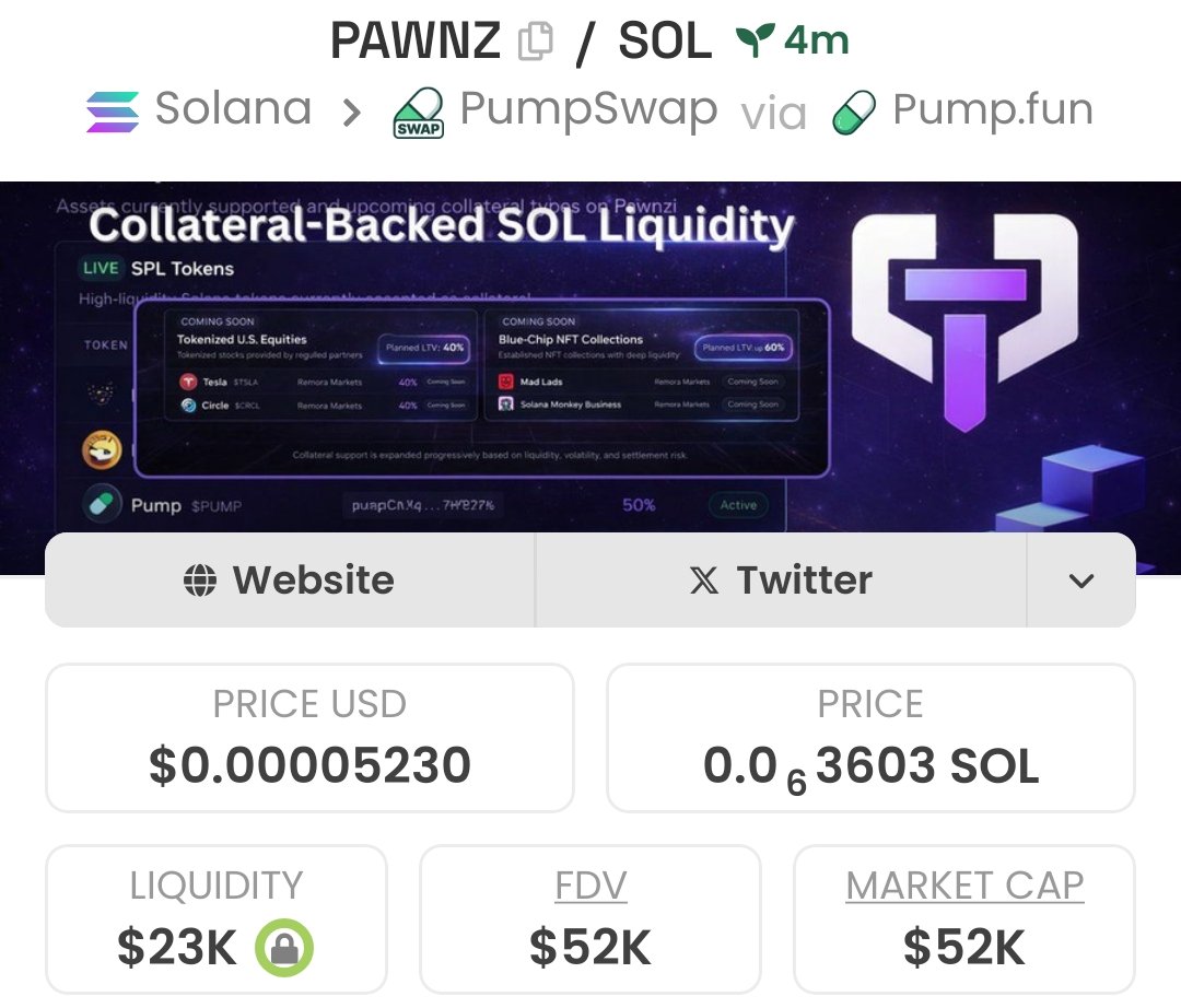ChaseTheGem's tweet image. PAWNZ CALL UPDATE 

Called at $26k marketcap. bonding is done. Now sitting at 52k marketcap and going. 

Ca: 7p5G7z6fD5SL33MEUkqkjC1yzSNHUbEfnNpydqEfpump