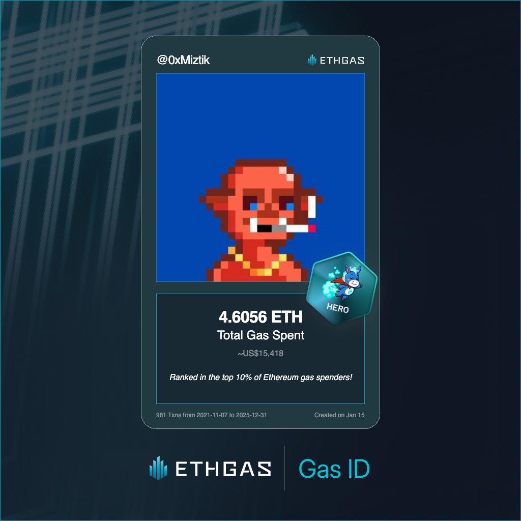 Just unlocked my Gas ID via ETHGas 🪪

I'm a Hero Jack with 4.6056 ETH spent on gas since Beacon Chain - now fueling my climb to the Gasless Future and earned 3500 Beans already. 

Reveal yours at ethgas.com/community/gas-…
