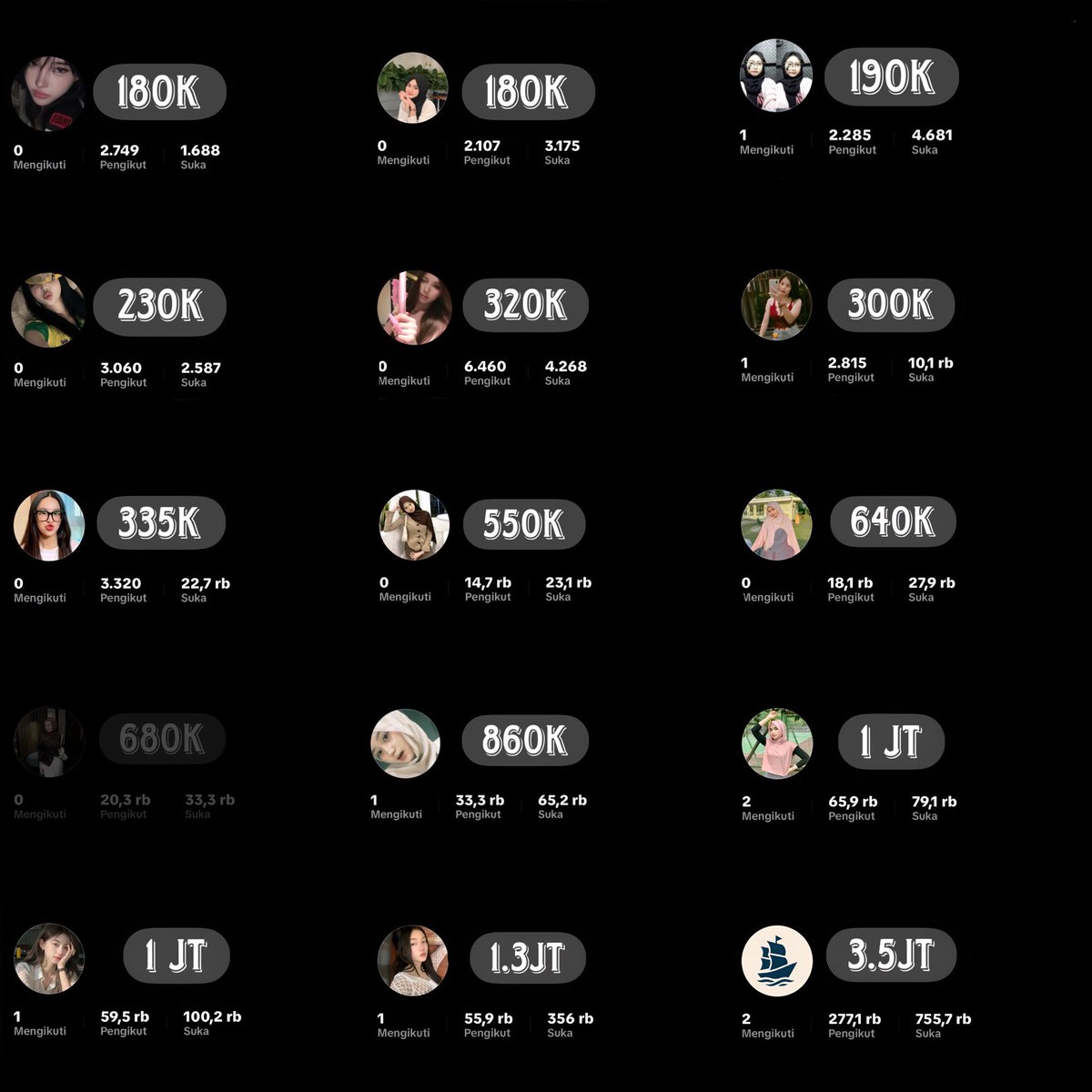 Ratu🍯 JUAL AKUN TIKTOK 10K TESTI tweet media