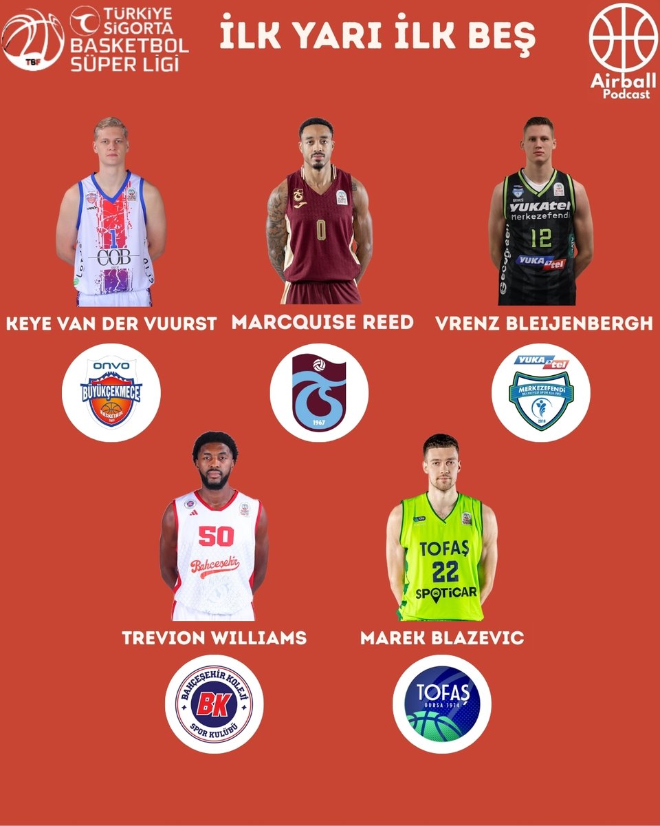 Airball Podcast tweet media