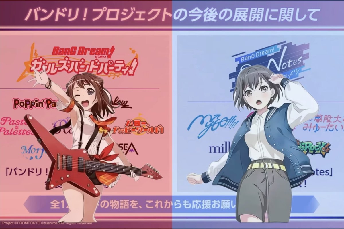 LeafCat520's tweet photo. 我们的，，BanG Dream，会变成……（哽咽）什么样子… https://t.co/Bu7rl41ulm