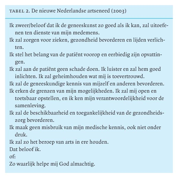 Het is bijna vijf jaar geleden dat de eerste demonstratie tegen de Corona maatregelen zoals lockdowns plaatsvond op het Museumplein in Amsterdam. Ik was daarbij en het was ook de dag dat de schellen me van de ogen vielen en ik eindelijk inzag dat het Coronabeleid niet om een