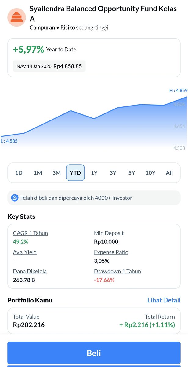 Kepeg Baik tweet media