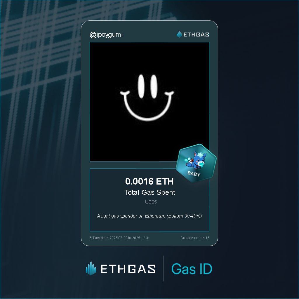 Leveled up in the Great Gas Reckoning with ETHGas! 💪

Baby Jack status: 0.0016 ETH gas spent, 1 Beans earned—supporting the Gasless Future!

Claim your Gas ID at ethgas.com/community/gas-…