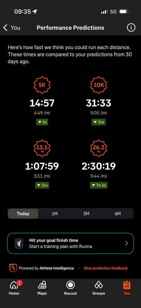 Ryan McLeod tweet media