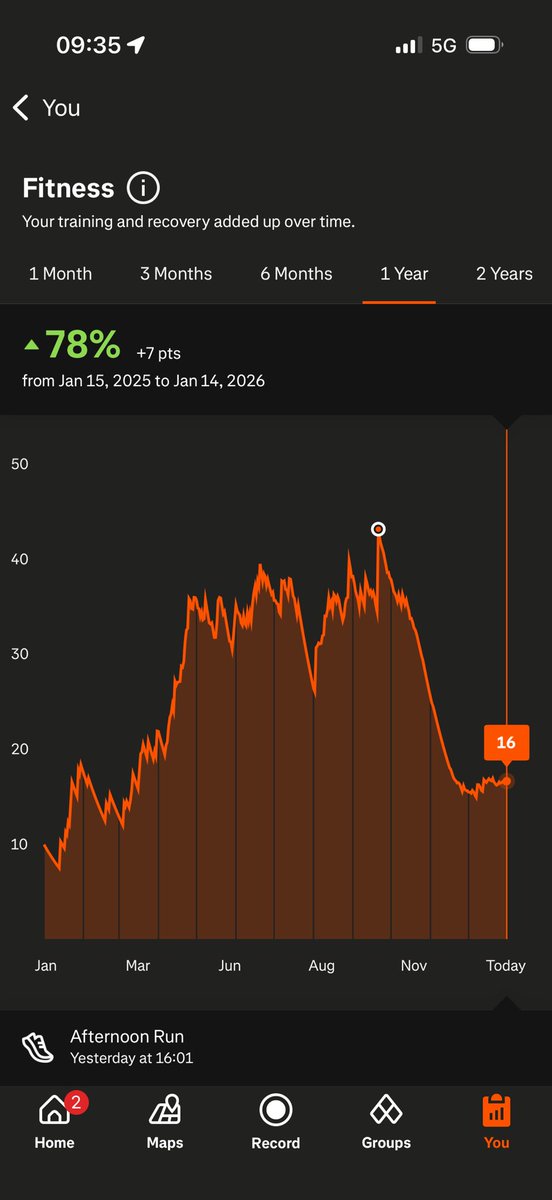 Ryan McLeod tweet media