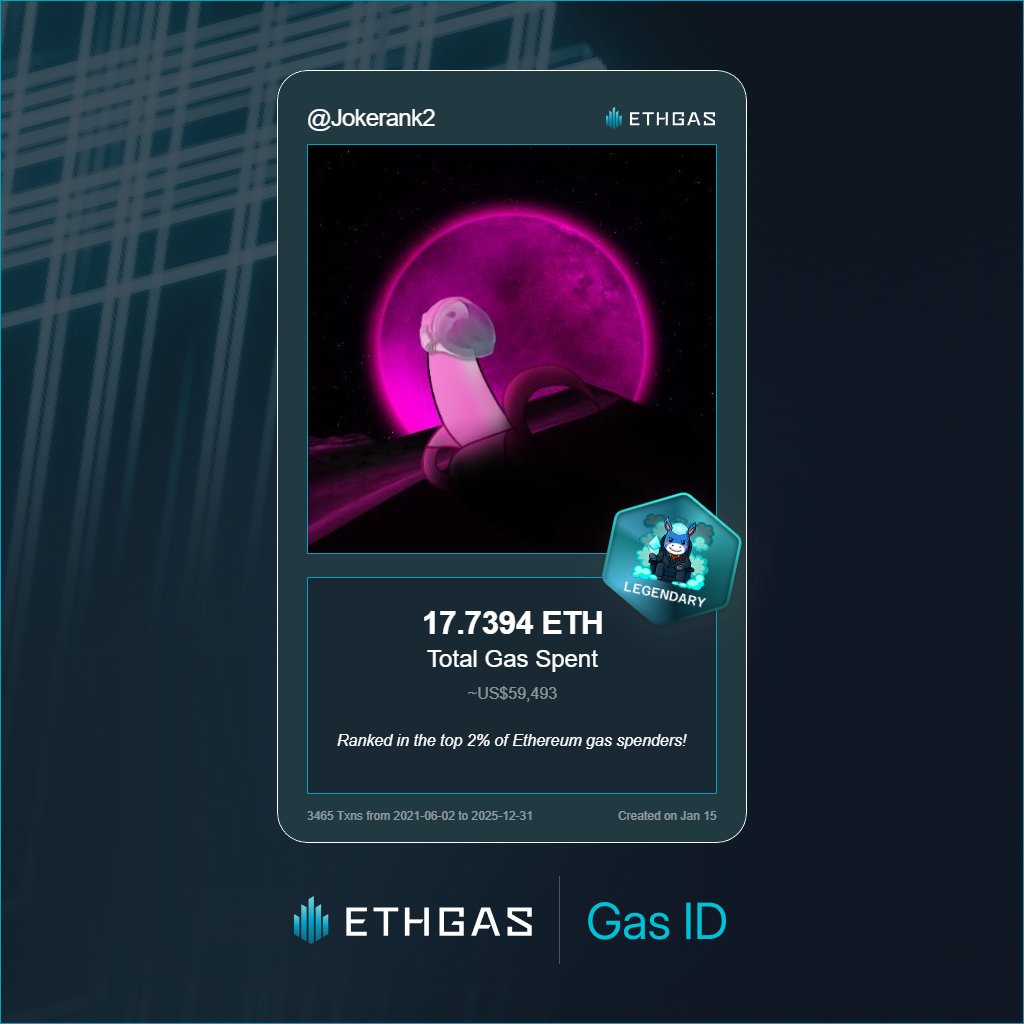 jokerank.eth | ETHGas ⛽ tweet media