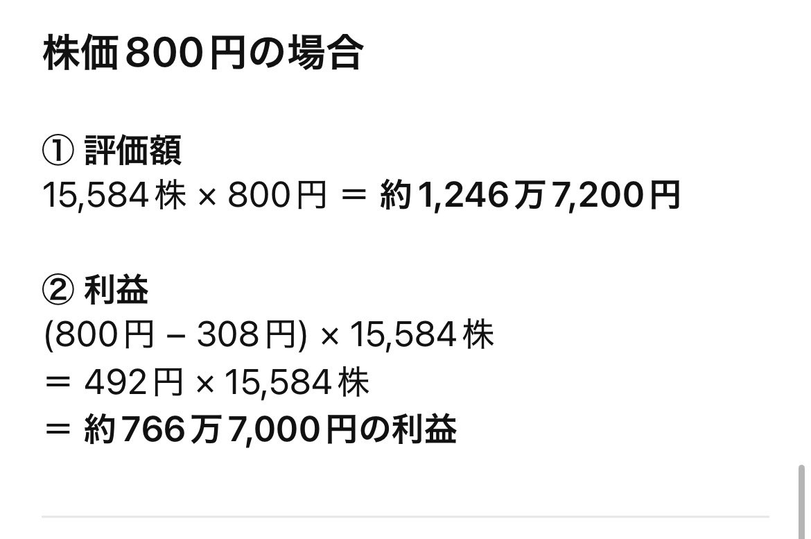 リミックスポイントは今年中に株価が800円まで上がると思う。 もし夫婦2人の成長投資枠で240万分買うと、利益は約766万。  買うか買わないかはあなた次第。 #リミックスポイント