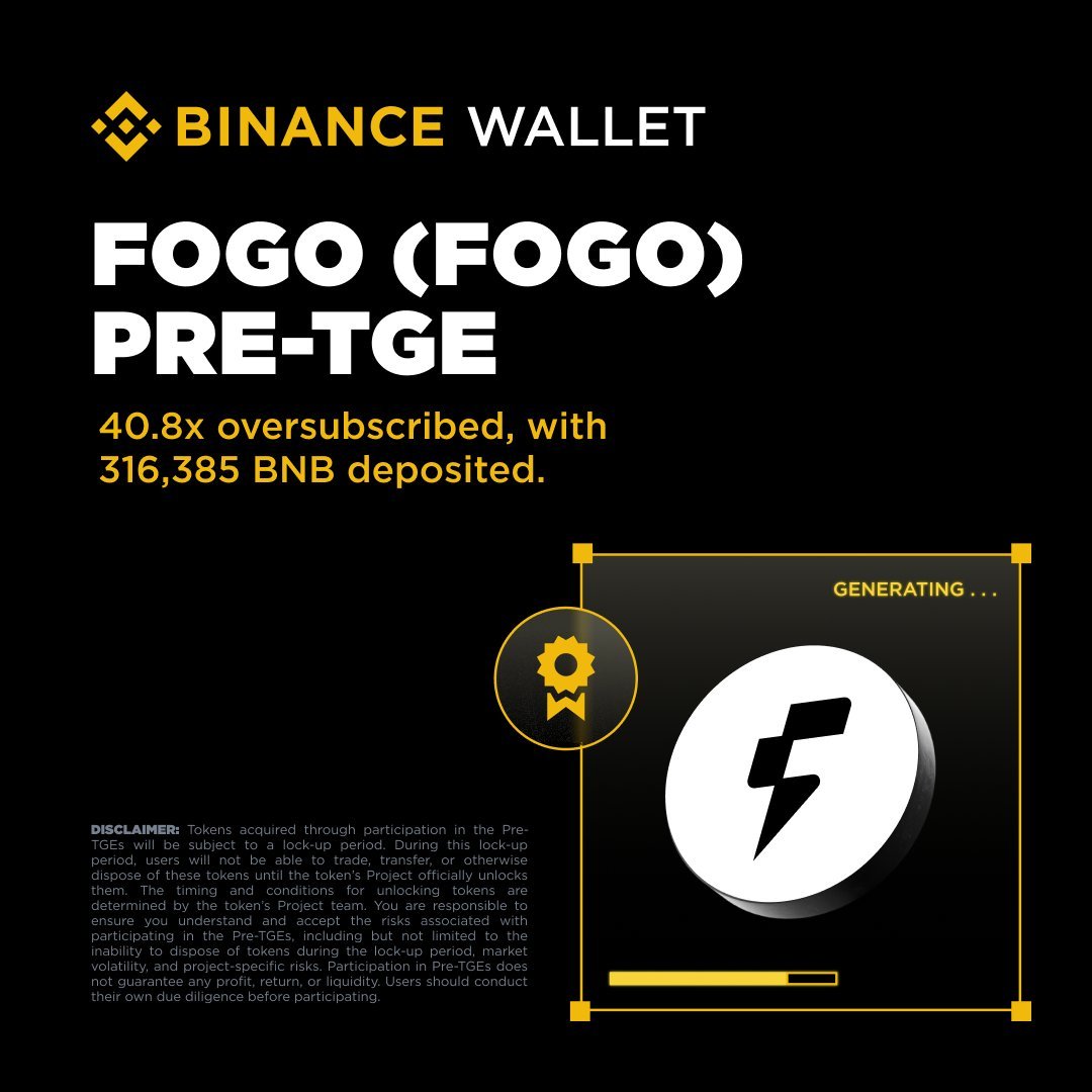 Surgence Labs tweet media