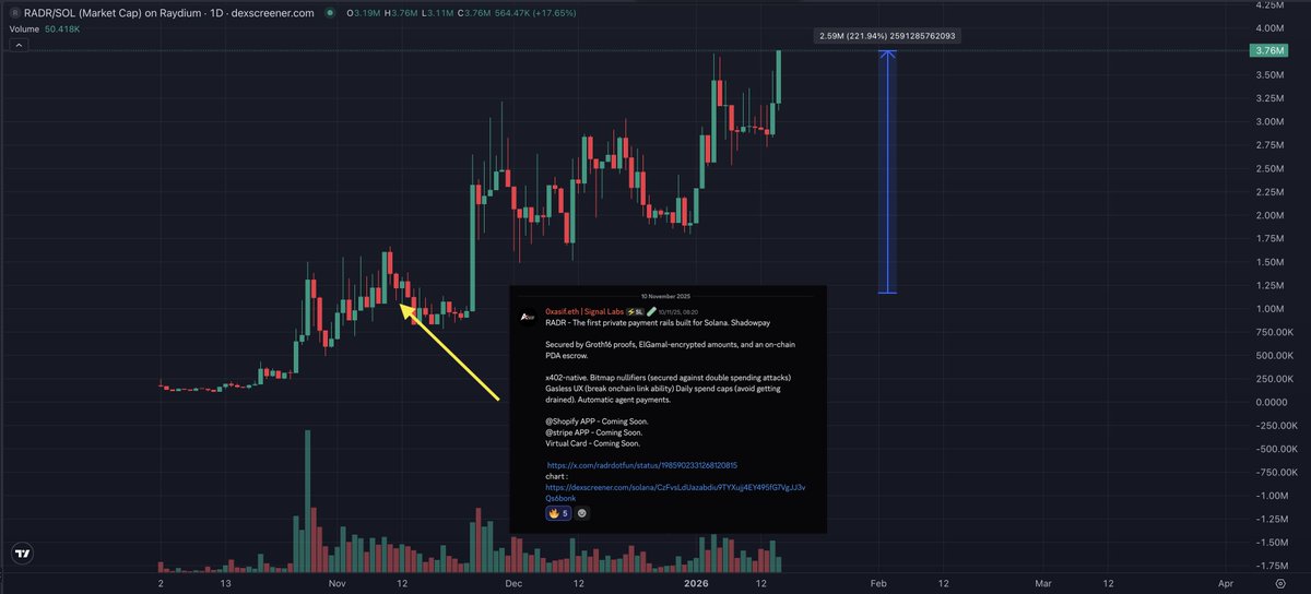 ElonTrades tweet media