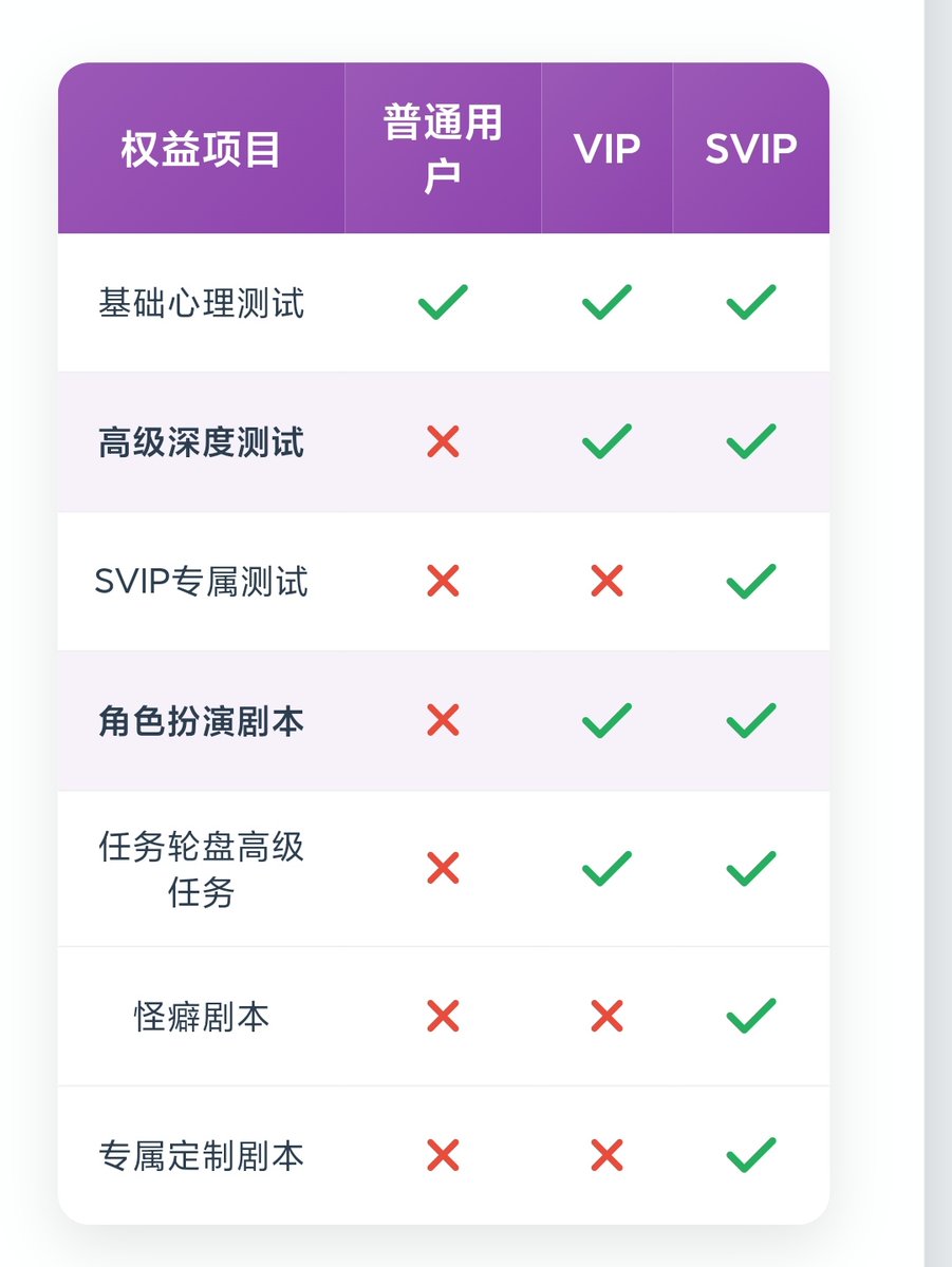 小瑶(怪癖星球主理人) tweet media