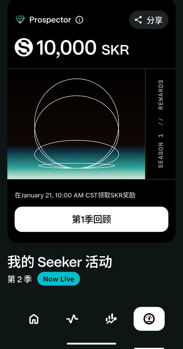 xxjnft4's tweet photo. @solanamobile 这个手机从九月份就拿到了，刷了三四个月，终于要发币了。

每天醒来第一件事就是玩 Monster mergs这个游戏，平均每天刷一两个小时，下载很多应用，各种邀请码，在应用Dapp不断的刷好评，增加活跃度，目的就是给三个圆环拉满，结果就给了我 10000个 $SKR 

还第二季，我刷尼玛的第二季 https://t.co/bu19S5INmW