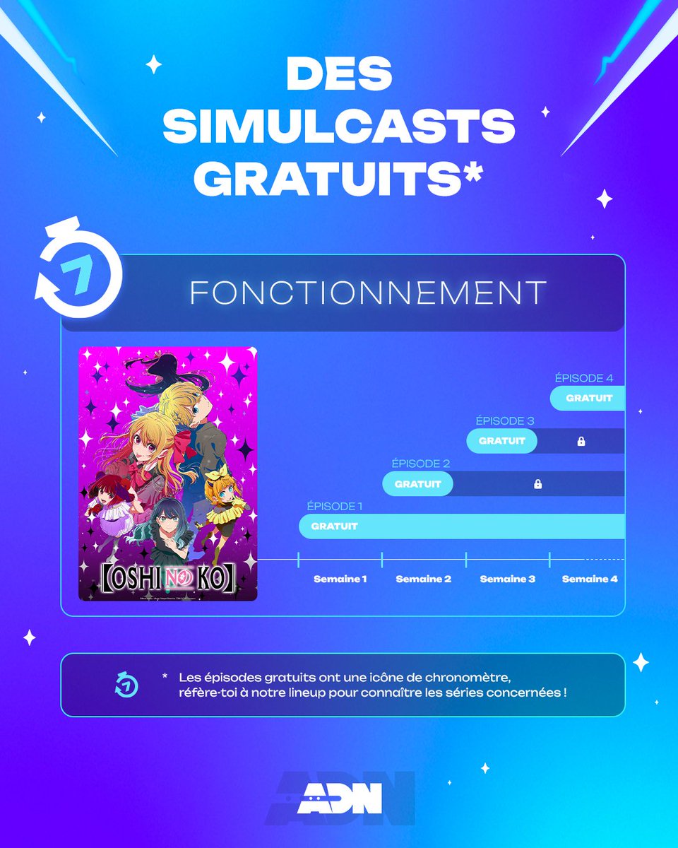 ADNanime's tweet image. T'as envie de mater Oshi no Ko (et d'autres simulcast) GRATUITEMENT ? 🫵

Eh ben t'as juste à regarder chaque nouvel épisode dans les 7j suivants sa sortie !

Bienvenue chez ADN 😌