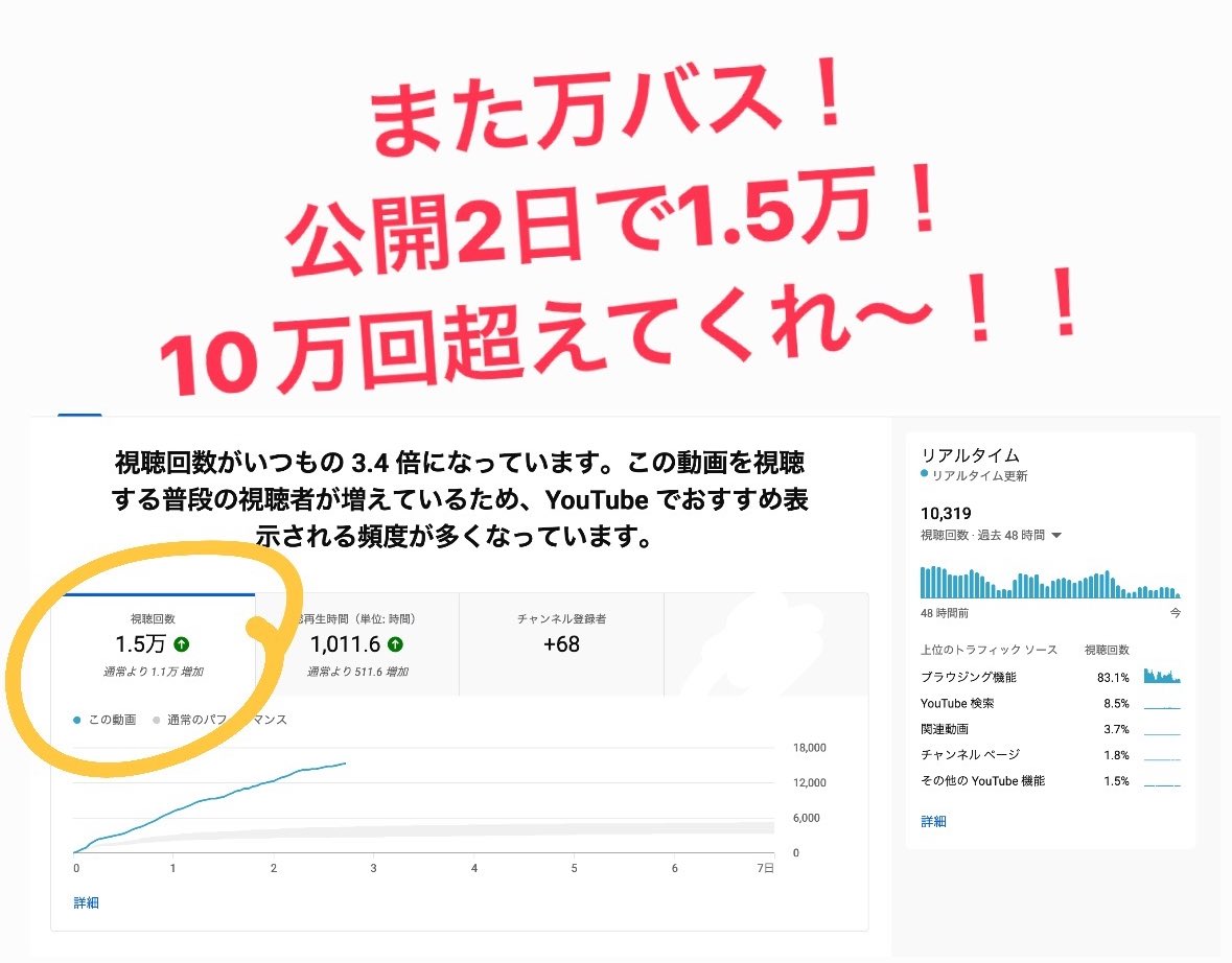 hiropark | 筋トレ系SNSコンサルタント tweet media