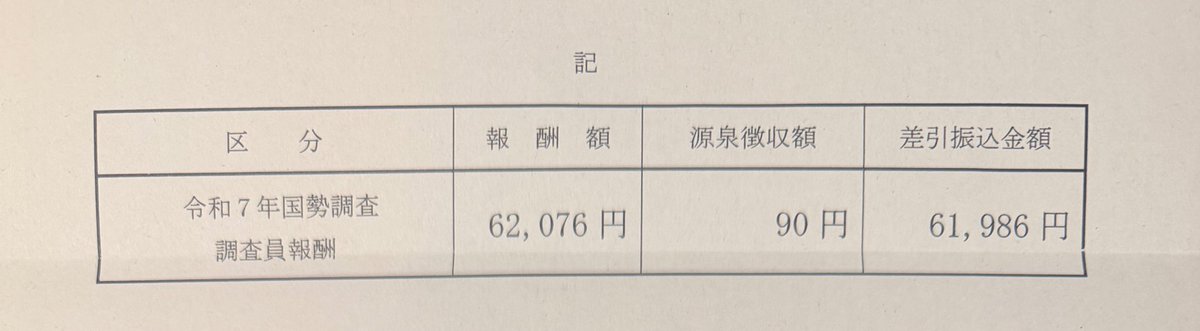 balbasbow's tweet image. 国勢調査の調査員報酬の通知が来た