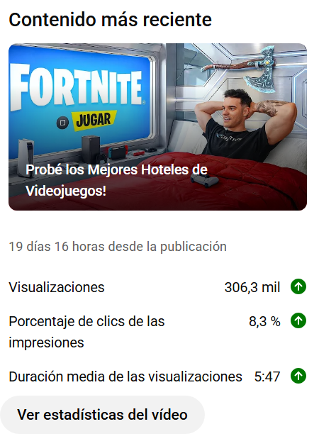 CREATIVE tweet media