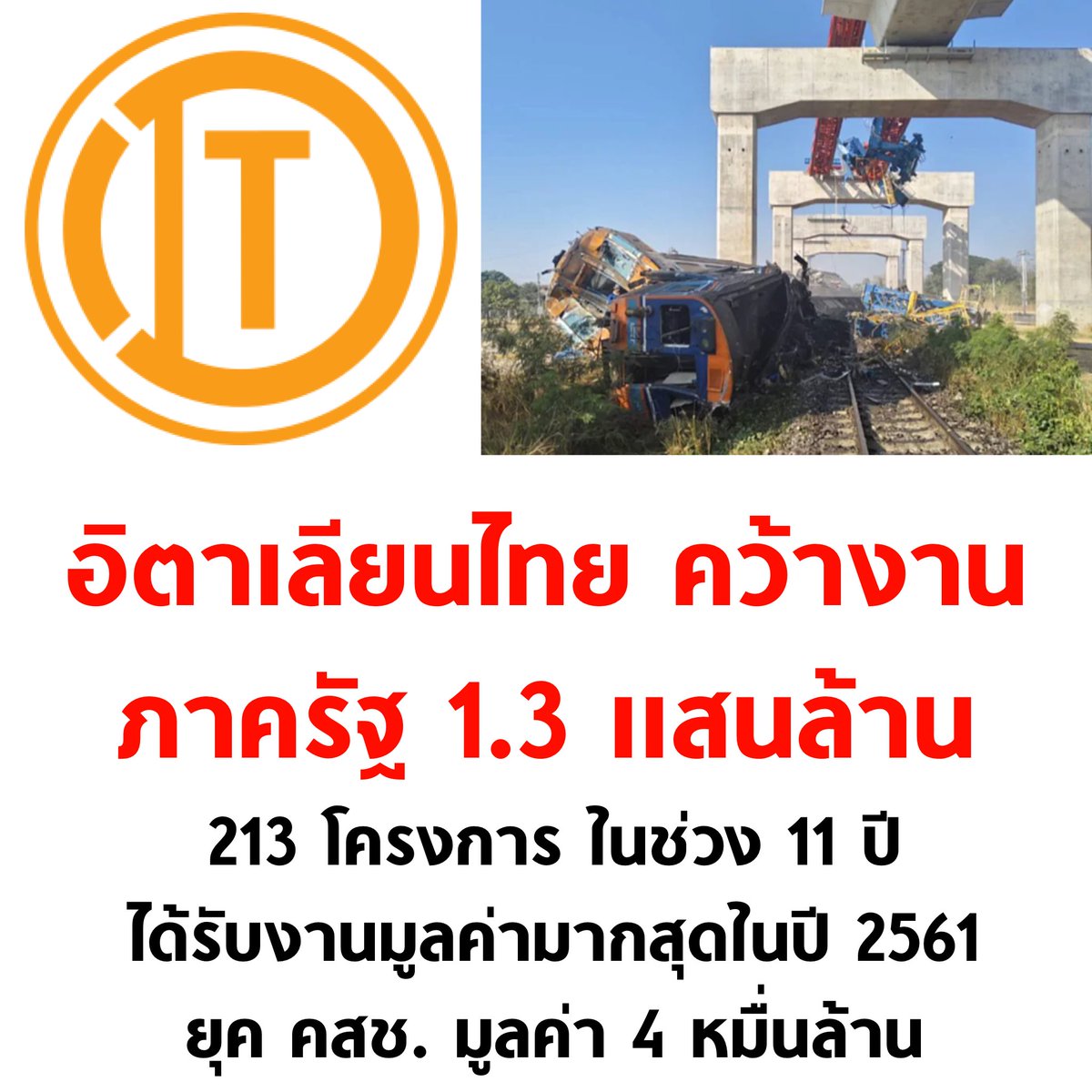 tanawatofficial's tweet image. โอ้โห
 
#เครนถล่ม #เครนถล่มทับรถไฟ #เครนถล่มพระราม2