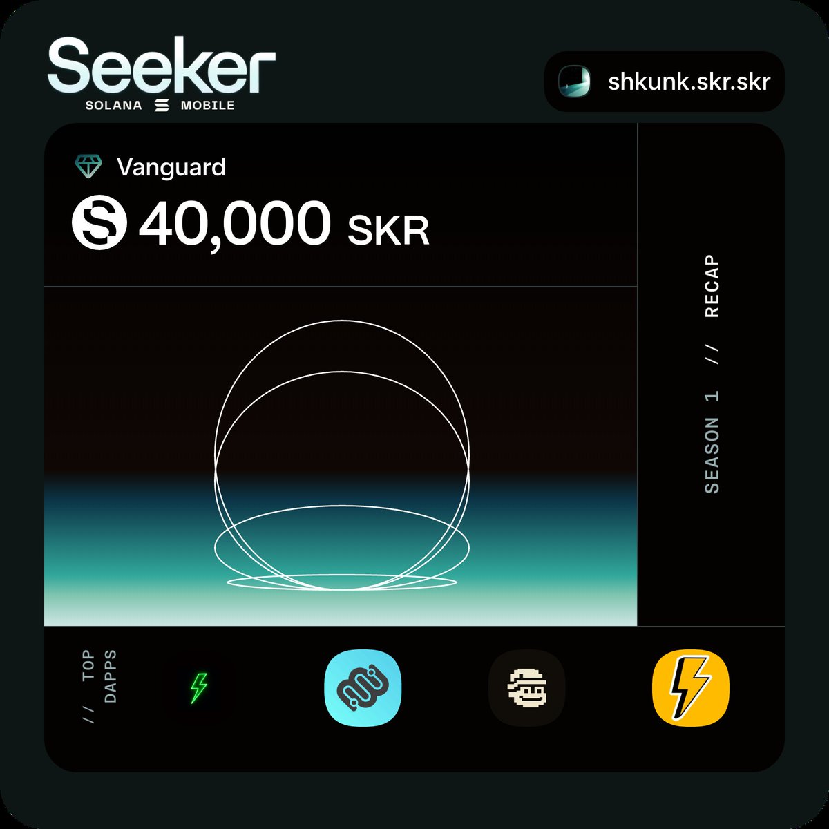 Seek and you will find.

SKR szn Vanguard