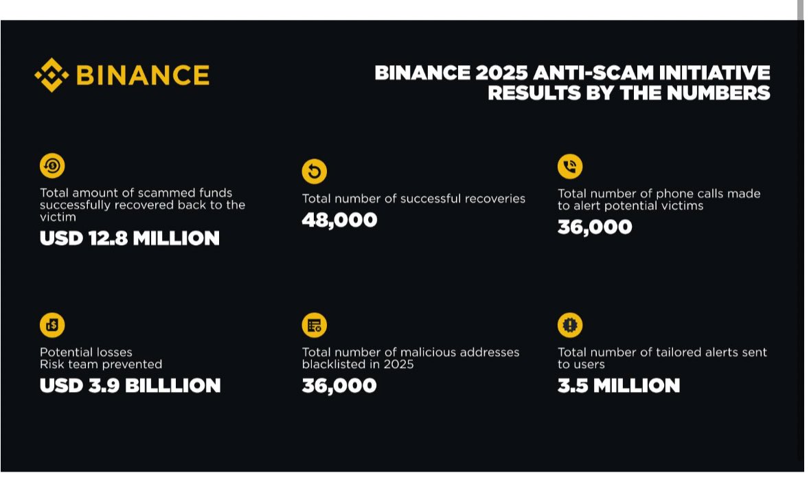 SPYWOLF (@SpyWolfNetwork) / Posts / X