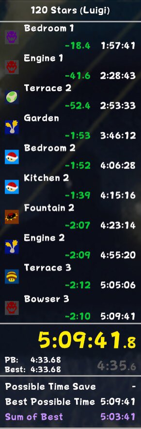 Payduck64 tweet media