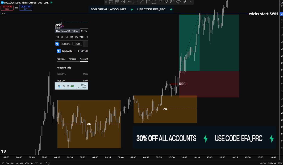 Elite Futures Academy (EFA) tweet media
