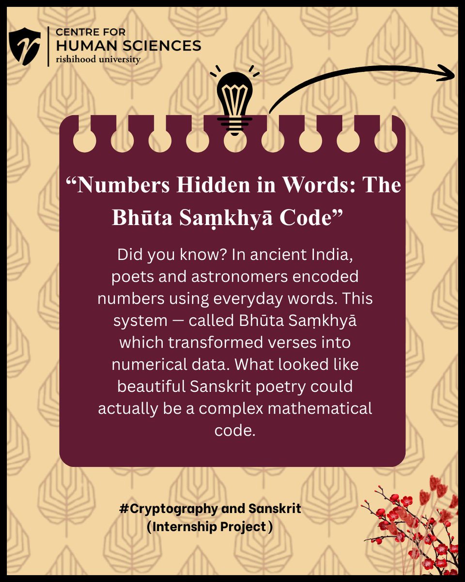 Center for Human Sciences | Rishihood University tweet media