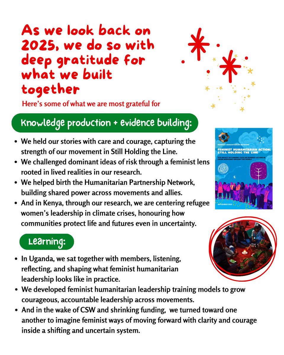 The Feminist Humanitarian Network tweet media