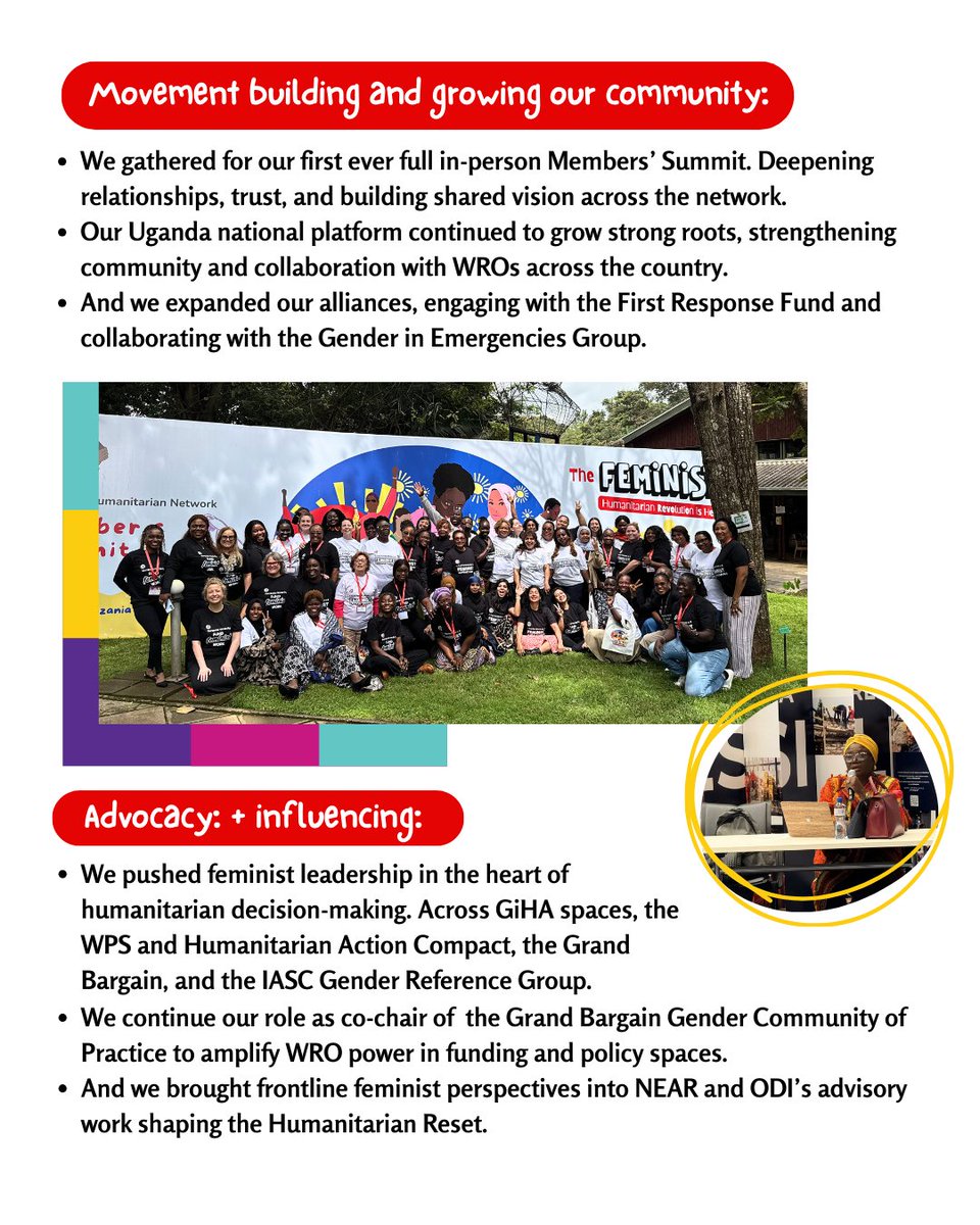 The Feminist Humanitarian Network tweet media