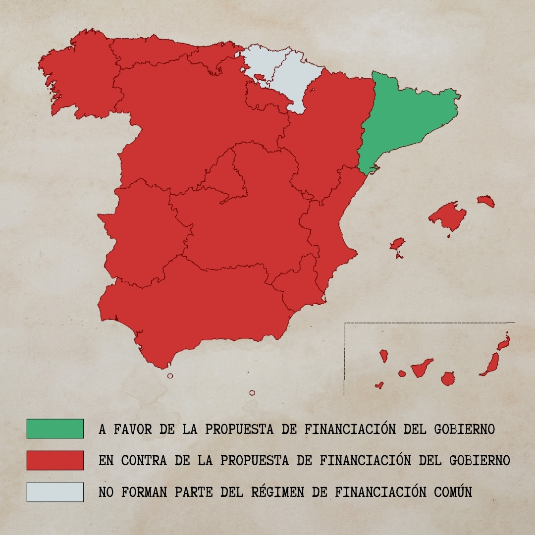 ppopular's tweet image. Para ser tan beneficiosa, la inmensa mayoría de Comunidades Autónomas rechazan la propuesta de financiación del Gobierno.