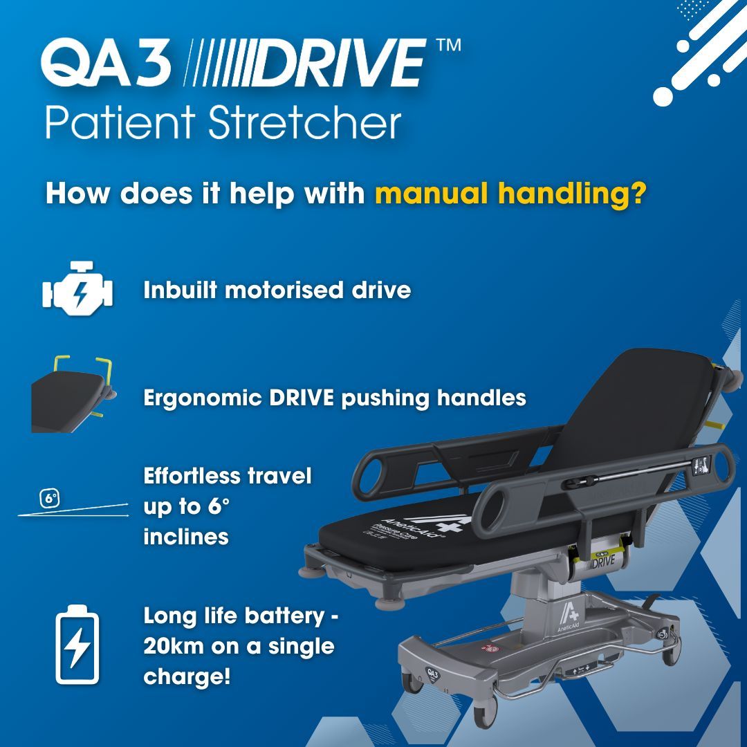 20km on a single battery charge? ✅ 
Ergonomic pushing handles? ✅ 
AND inbuilt motorised drive? ✅ 

See how the QA3™ DRIVE Patient Stretcher is changing the manual handling game here 👉 buff.ly/USFUAhp 

#ThinkAnetic #ManualHandling #Benefits #Drive #Stretcher